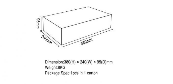 Ev-HW de Elektrische Lijn van het de Laderskanon van Autowallbox met het Scherm 7KW 9