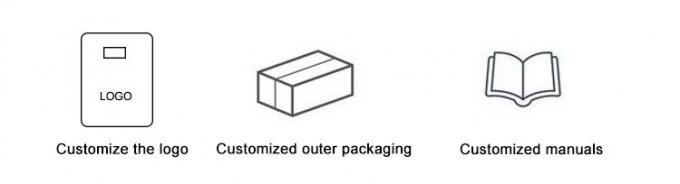 Ev-HW de Elektrische Lijn van het de Laderskanon van Autowallbox met het Scherm 7KW 8